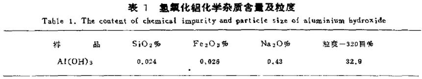 表1 氢氧化铝化学杂质含量及粒度